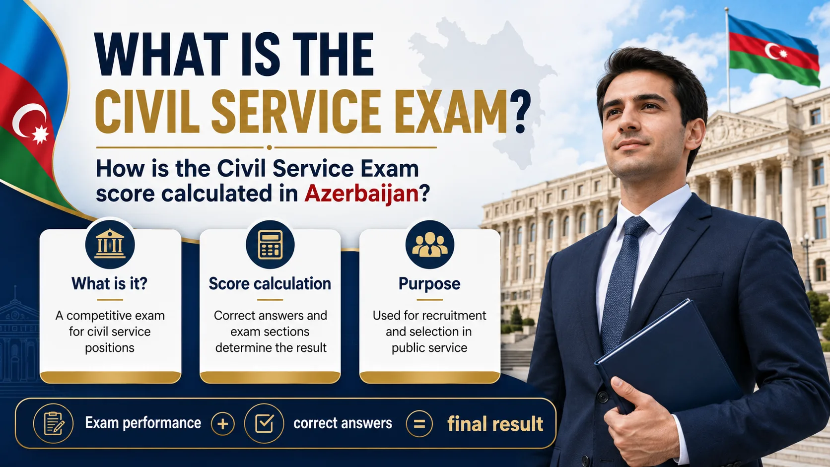 What is the Civil Service Exam in Azerbaijan? How is the Civil Service Exam score calculated?