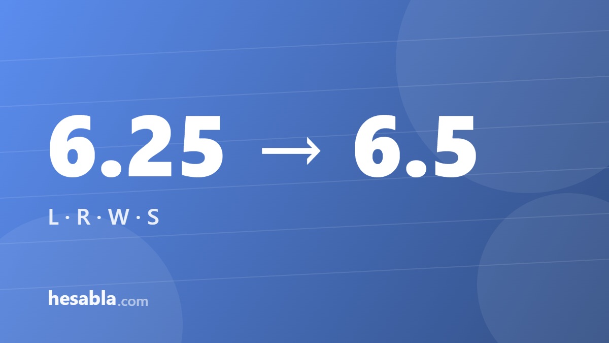 How Your IELTS Overall Band Score Is Calculated (With Rounding Examples)
