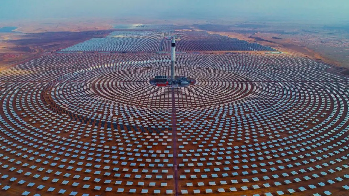 Calculate potential the energy if we covered the Sahara Desert with solar panels