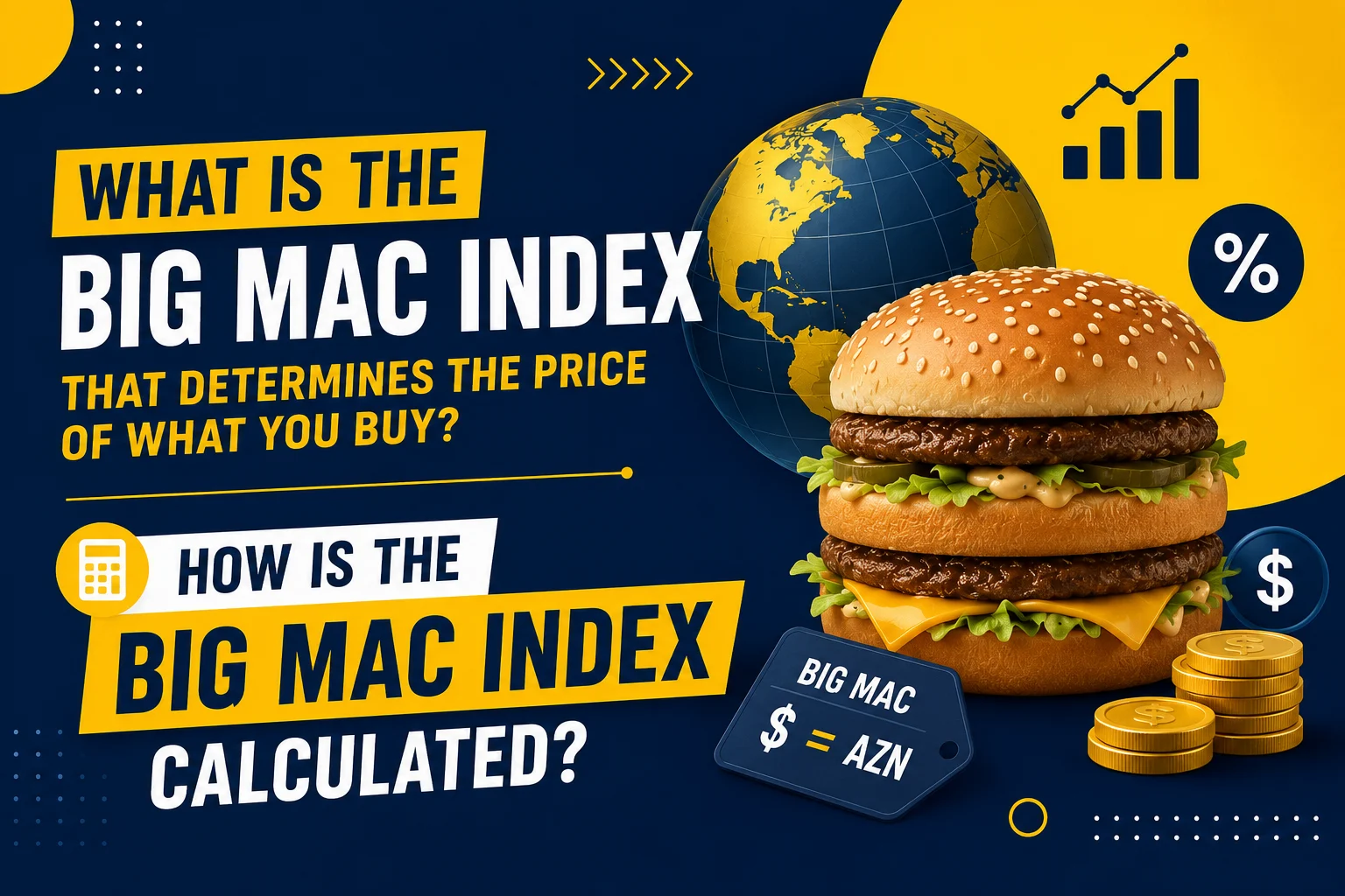What is the Big Mac Index that determines the price of what you buy? How is the Big Mac Index calculated?