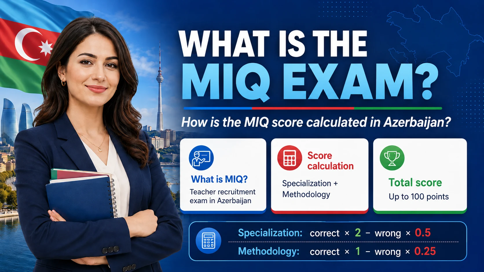 What is the MİQ in Azerbaijan? How is the MİQ exam score calculated?